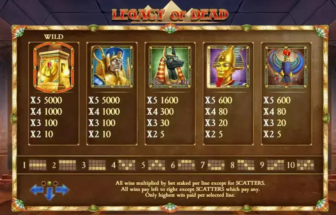 Legacy of Dead Bildschirmfoto 3